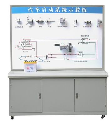 启动系统示教板