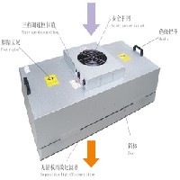 FFU外罩加工