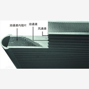 优质风冷却器_天津风冷却器厂家图1