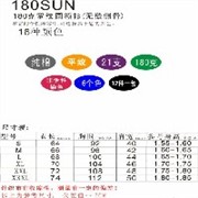 厦门广告T恤衫定做图1