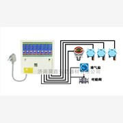 RK-4000煤气报警器/煤气探图1