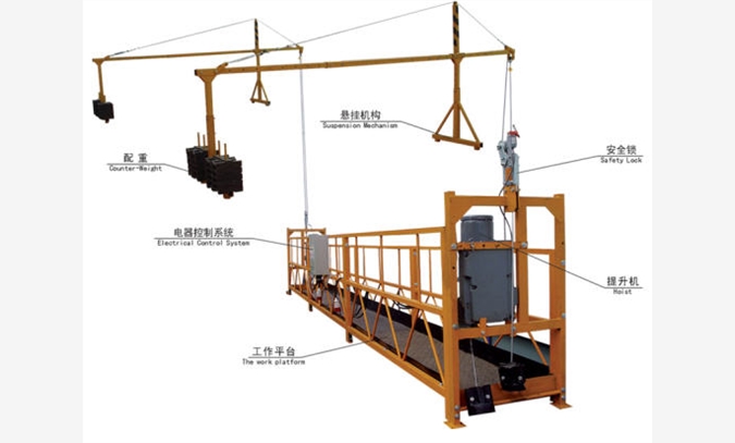 山东电动吊篮销售厂家图1