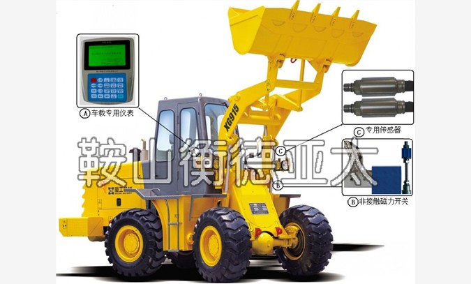 装载机电子秤图1