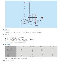 实验室用精馏塔图1