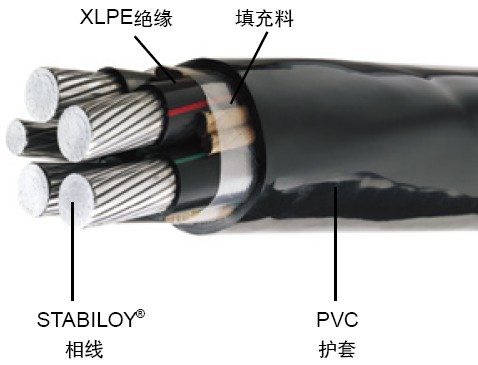 德昊铝合金电缆型号：Zc-TC9