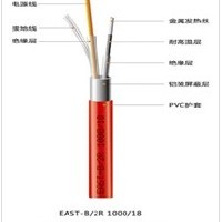雙導(dǎo)耐高溫發(fā)熱電纜