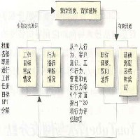 长安大量供应临时工－东莞劳务输出－正源公司专业服务图1