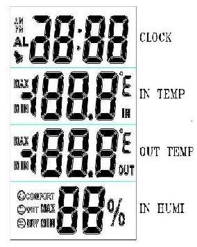 时钟双温度湿度同时显示IC图1