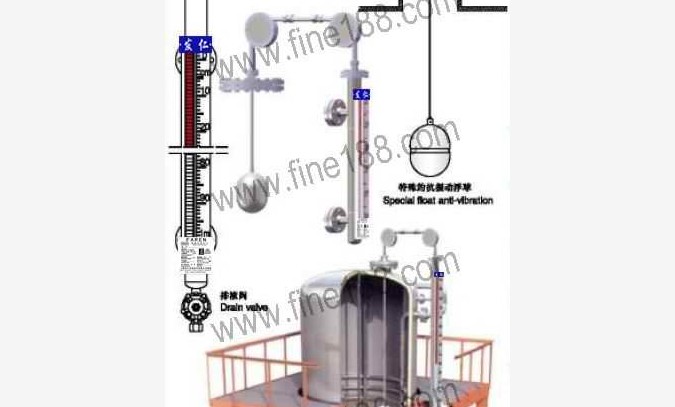 高粘度内浮球型磁性翻柱液位计图1