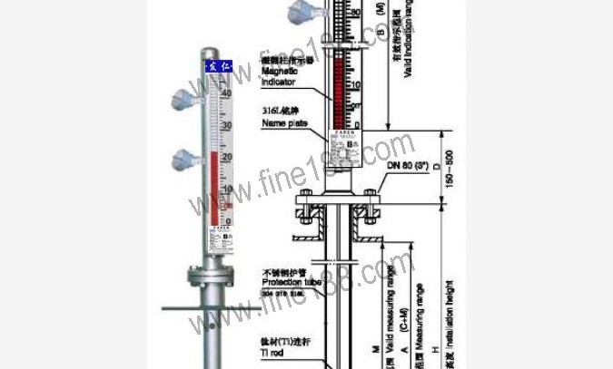 内护管型顶装式磁性翻柱液位计图1