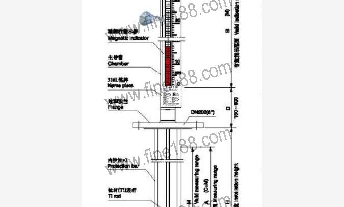 大浮子無護管型磁性翻柱液位計