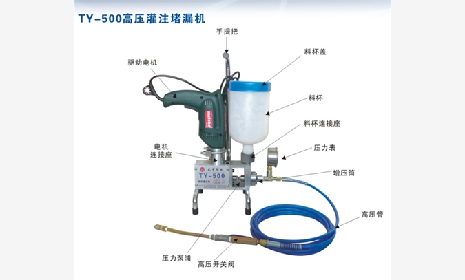 高壓注漿機(jī)