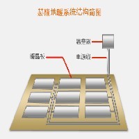 福州地暖招商图1