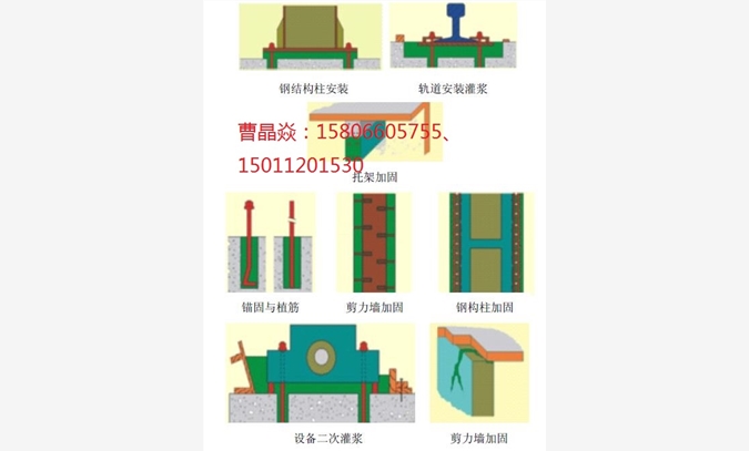 CGM-九台灌浆料厂家 桦甸灌浆图1