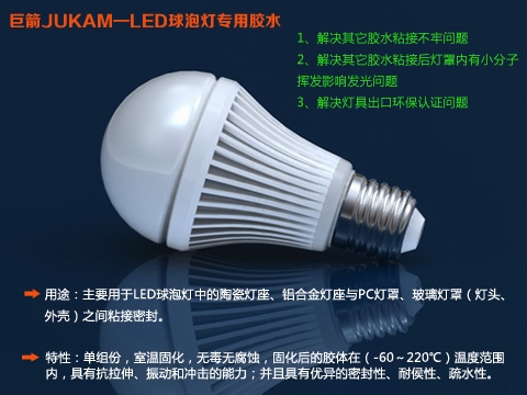 LED球泡灯专用粘接胶水图1