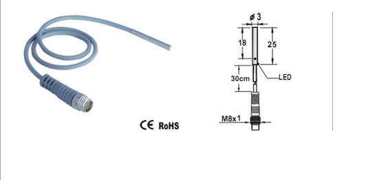 直径Q5(方形小型电感式传感器图1