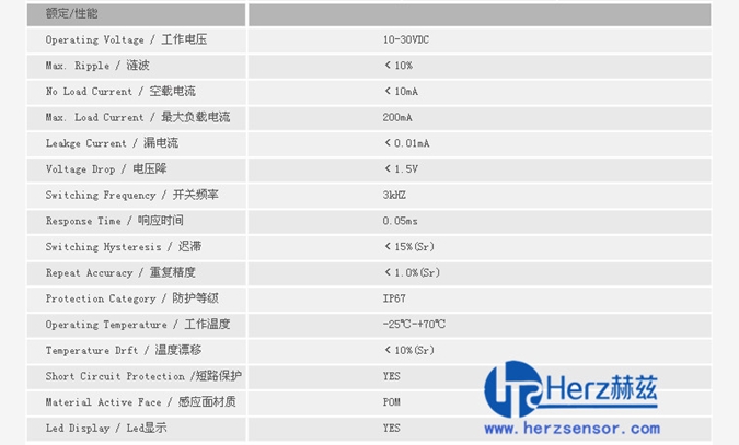 通用型M30电感式传感器图1