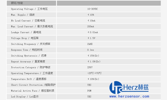 圆柱形M12接近开关