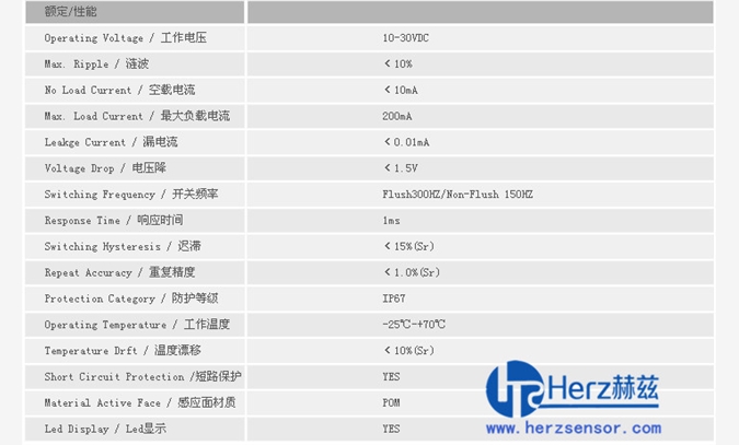 M30接近开关可延长线图1