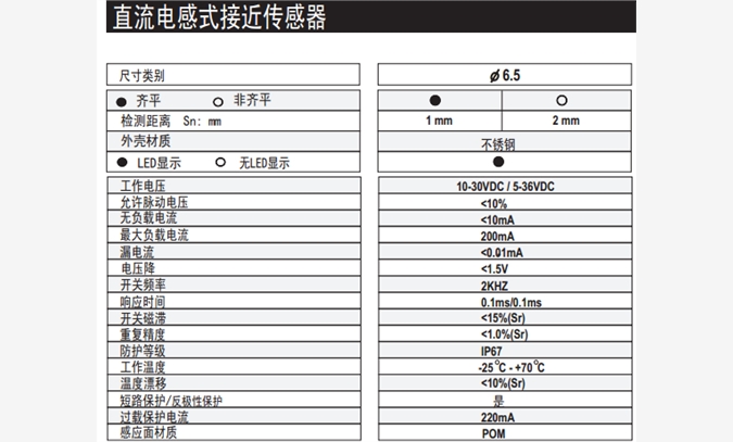 2米电缆φ6.5接近开关图1