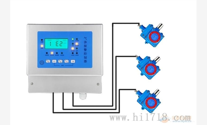 液氨泄漏报警器/液氨检测报警器图1