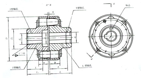 GB5014-85弹性柱销联轴器图1