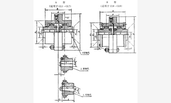 齿式联轴器JB/ZQ421886图1