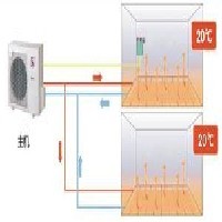 空气源热泵系统