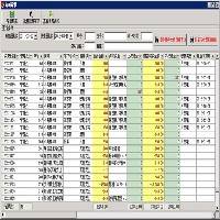 公寓出租管理用什么CPU