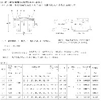 JS蛇形彈簧軸聯(lián)接件