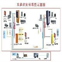 泉州智能停车场管理系统厂家 道闸安装