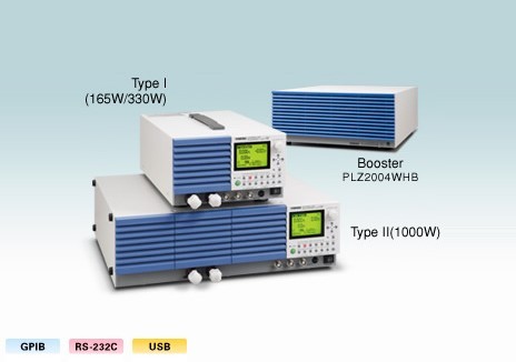 PLZ-4WH 系列 多机能高电
