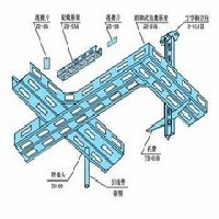 买最好的电缆桥架，就选事成塑胶制品公司图1