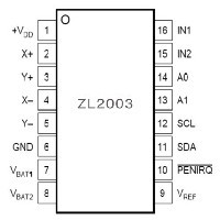 ZL2003 触摸IC