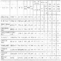 天津铅字印刷厂