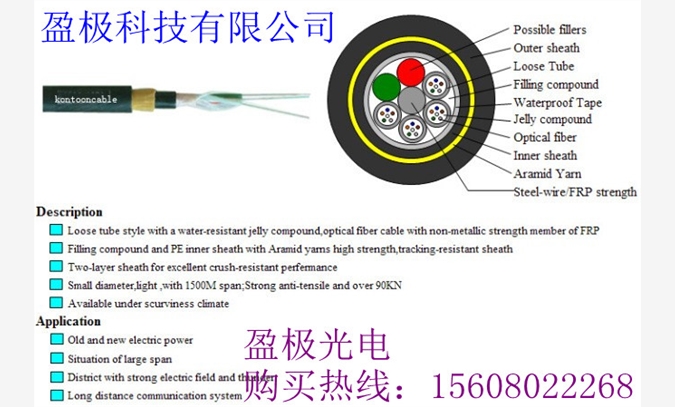 标准8字型自承式层绞式光缆GYT图1