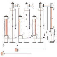 污水处理蒸发器图1