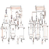 小型提取濃縮機組