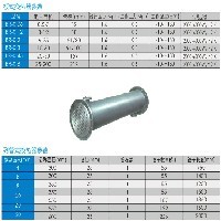 管壳式换热器图1