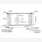 防护网厂家-护栏网厂家-双圈防护图1