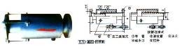 供应轴向型外压式波纹补偿器嵩岳质图1