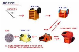 钢板仓|水泥仓|钢板仓成套建造|图1