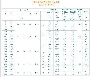 胀紧连接套，专业生产胀紧套，义乌图1