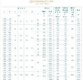 胀紧连接套供应，胀紧套厂家，金华图1