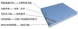 质量最好的HDPE土工膜-复合排图1