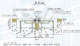 山东德州铁路盆式橡胶支座|山东济