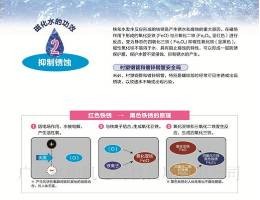 冷水机【东星】上海世博会展出-水
