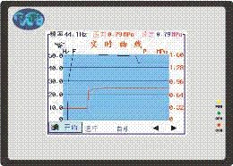 供应最全面的恒压供水控制器企业地图1