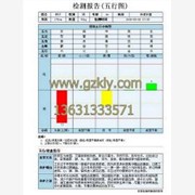 厂家直销中医经络仪、中医经络检测图1