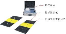 哪有汽车轴重仪 称重仪